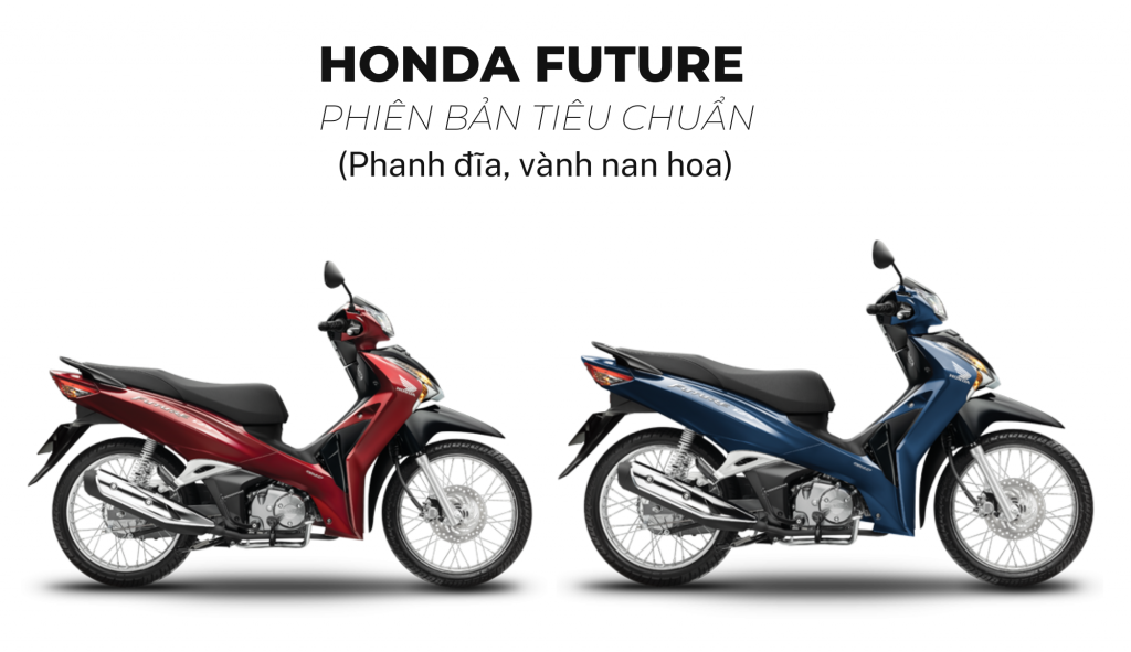 Honda Future 125 ra rìa vì Honda tung siêu phẩm xe số mới có thiết kế  tuyệt mỹ giá bán gây bão