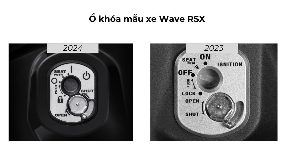 Ổ khóa Wave RSX 2024 đươc trang bị hiện đại hơn