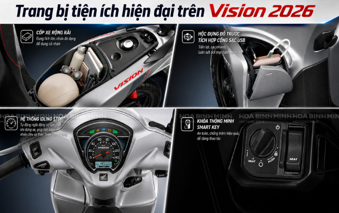 Vision 2026 tiếp tục duy trì và nâng cấp một số tiện ích đáng giá