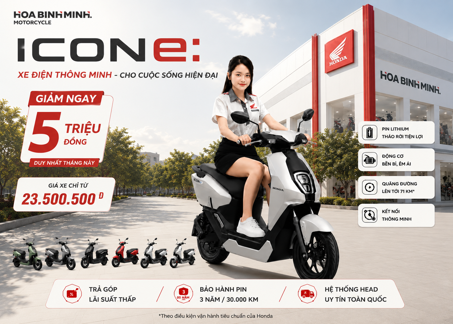 Khuyến mại Honda ICON e đang có tại đại lý