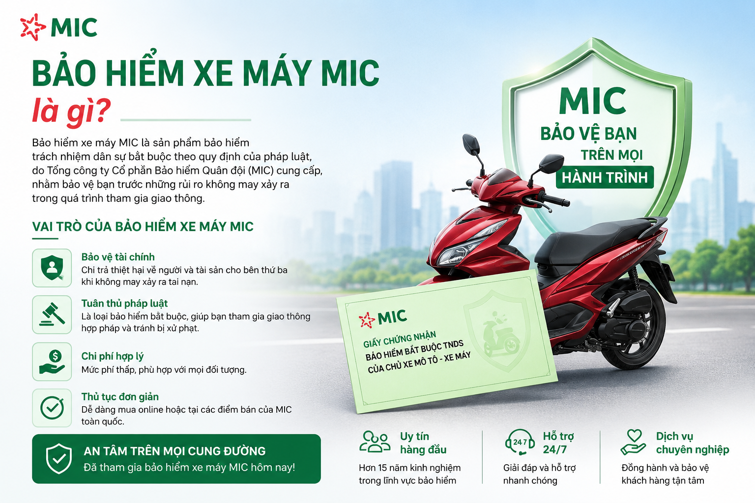 Bảo hiểm xe máy MIC là gì?