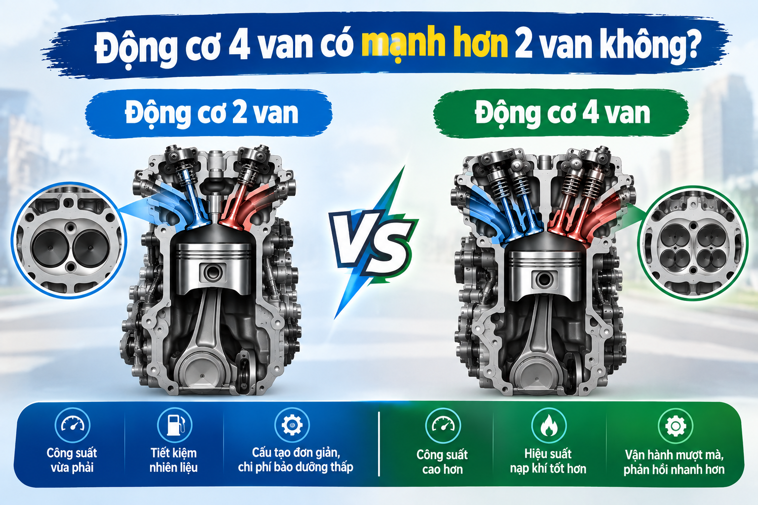Động cơ 4 van có mạnh hơn 2 van không?