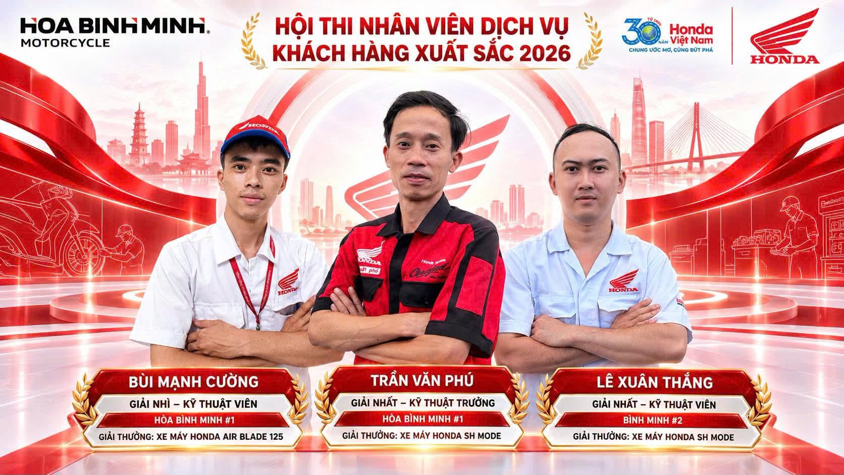 Khẳng Định Tay Nghề – 3 Kỹ Thuật Viên Hòa Bình Minh Đạt Giải Honda 2026 Khẳng Định Tay Nghề – 3 Kỹ Thuật Viên Hòa Bình Minh Đạt Giải Honda 2026